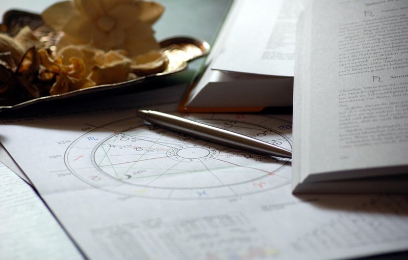 Astrological Significance