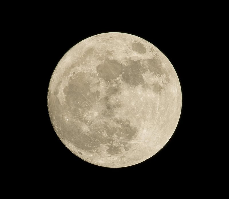 Astrology Significance